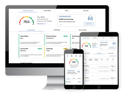 My Credit Score Multi Device